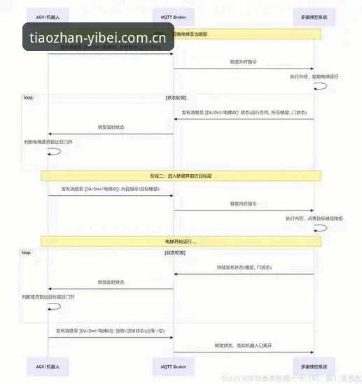 易倍体育苹果手机登录教程使用指南 易倍体育苹果手机登录教程深度分析:从下载受阻到数据同步的完整指南